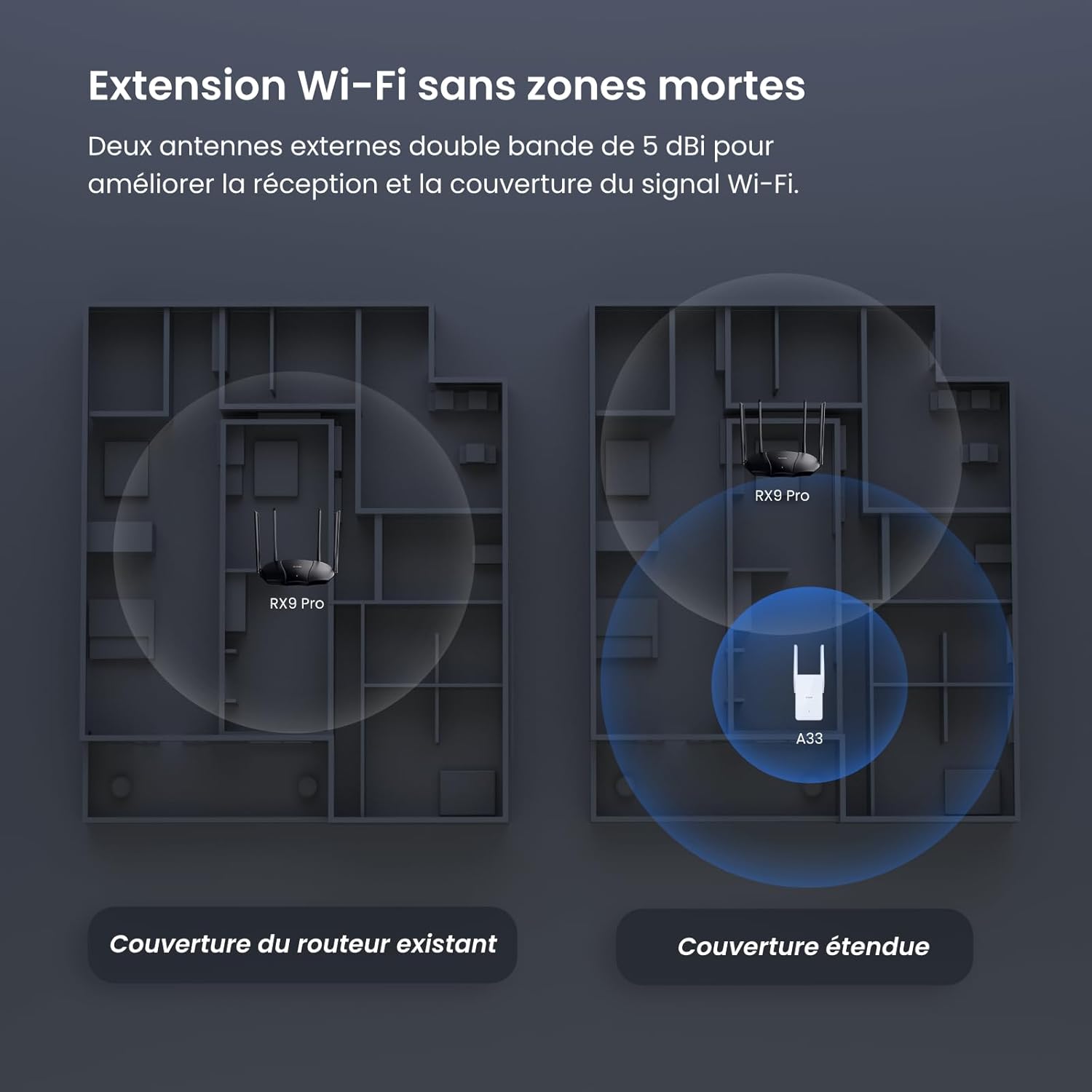 Tenda Répéteur WiFi 6 A33, Amplificateur WiFi AX3000 Mbps, Couvre jusqu'à 150 m², Compatible avec Les Routeurs, Mode AP, WPS, Voyant LED Intelligent – Image 6