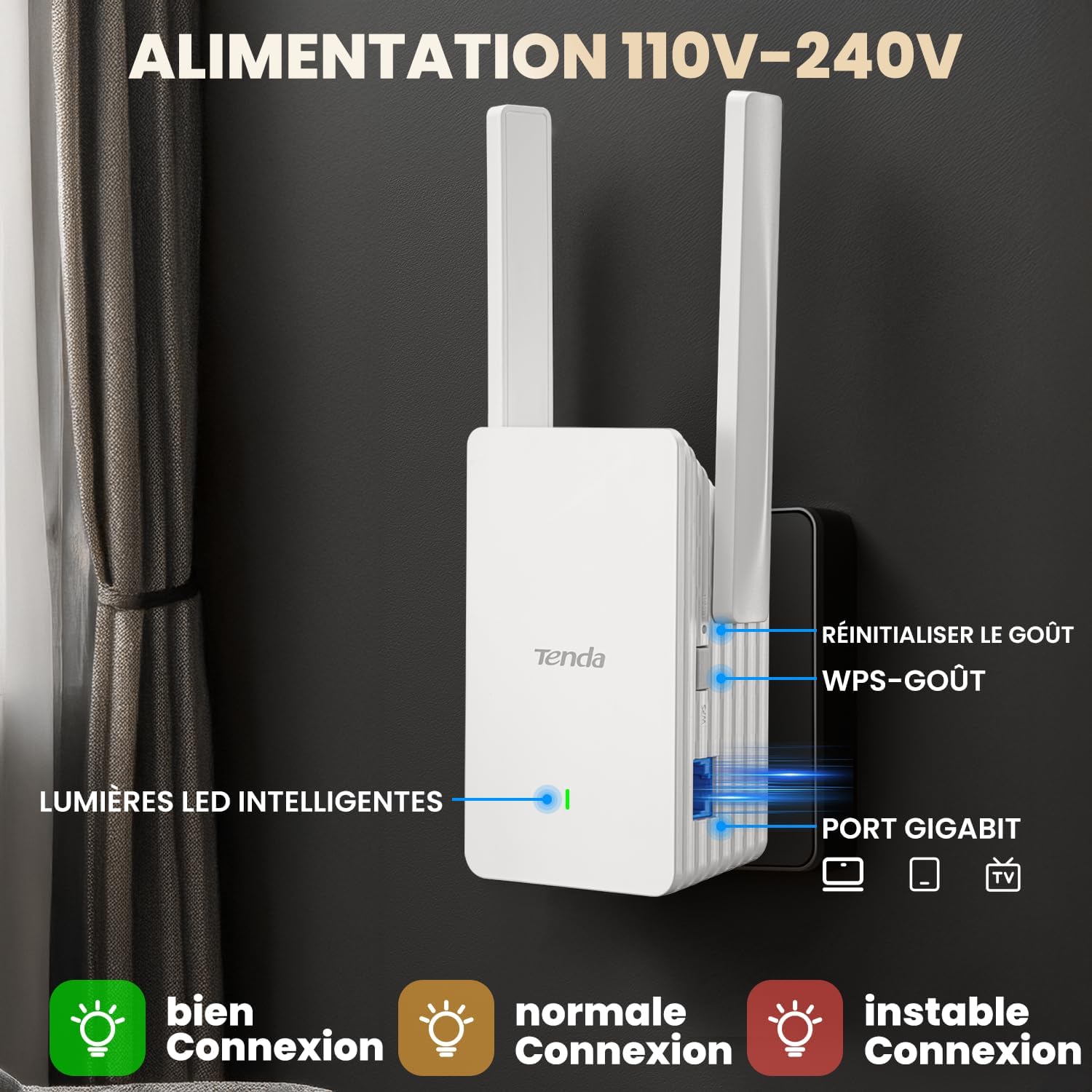 Tenda A23 Répéteur WiFi 6 AX1500, Extenseur WiFi Bi-Bande, Port Gigabit, Antennes 2 x 5dBi, LED de Signal Intelligent, Installation Facile, WPA3 – Image 3