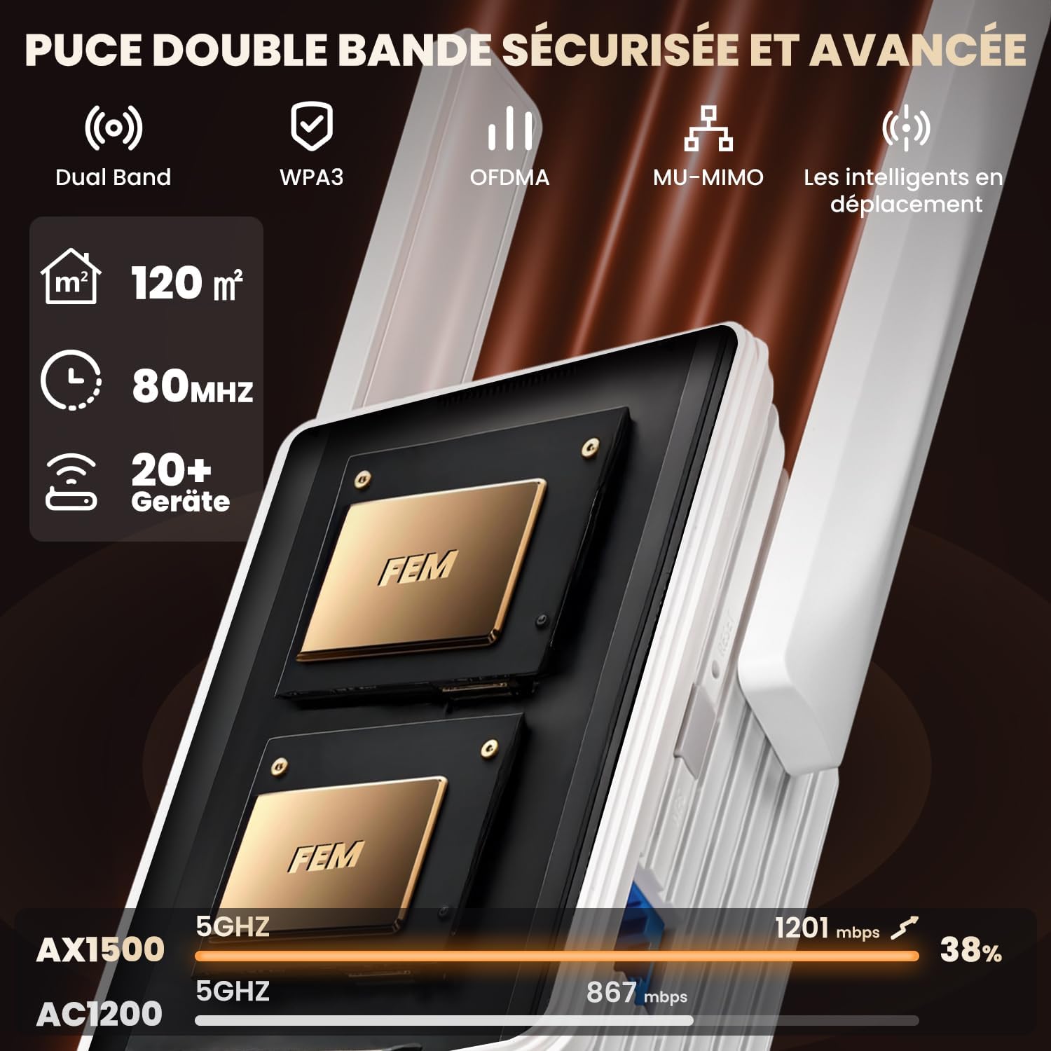 Tenda A23 Répéteur WiFi 6 AX1500, Extenseur WiFi Bi-Bande, Port Gigabit, Antennes 2 x 5dBi, LED de Signal Intelligent, Installation Facile, WPA3 – Image 8